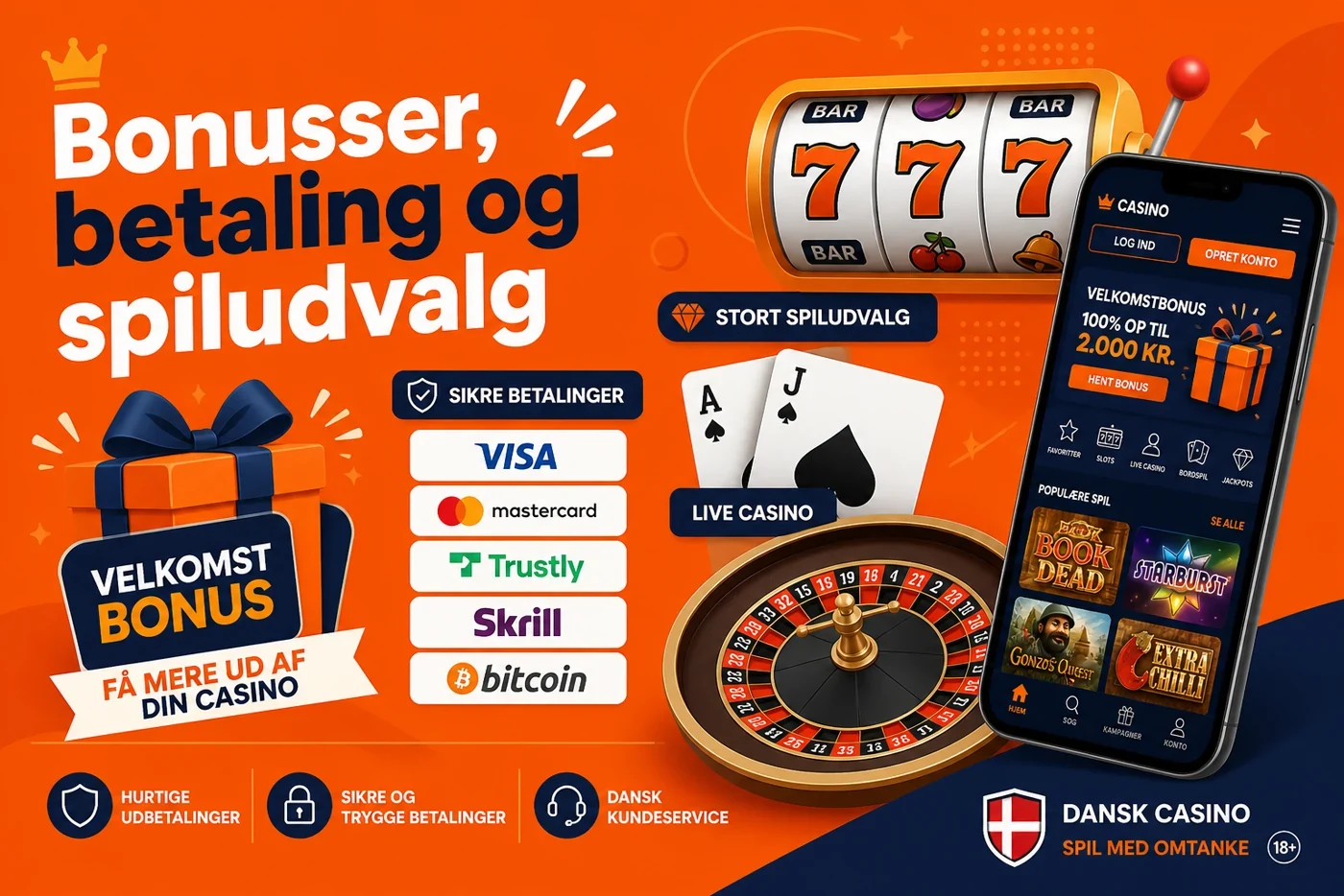 casinoer uden ROFUS i 2026